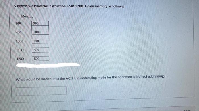 Suppose We Have The Instruction Load 1200 Given Memory As Follows Memory 800 900 1000 1000 500 1100 600 1200 800 What 1