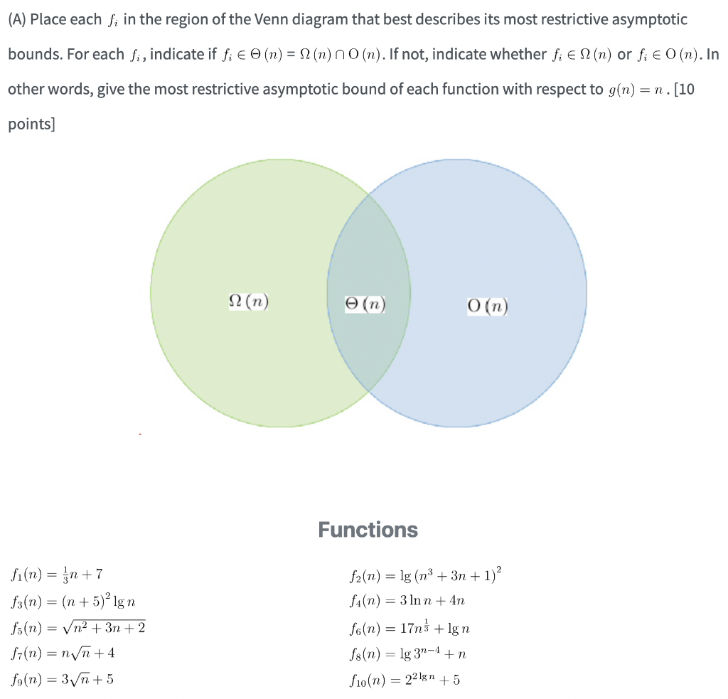 Suppose Each Function In The Exercises Below Is Defined With Domain And Range Fi Z R 1