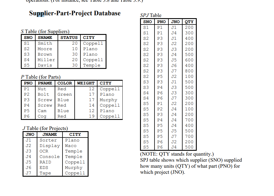 Please Use The Data Plano Coppell Etc In The Picture Please Put The Results Only And Please Acutally Do The Questions 1