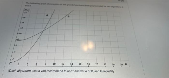 224 L 42 L 20 F N 28 8 10 12 14 16 18 20 22 24 Which Algorithm Would You Recommend To Use Answer A Or B And Then Just 1