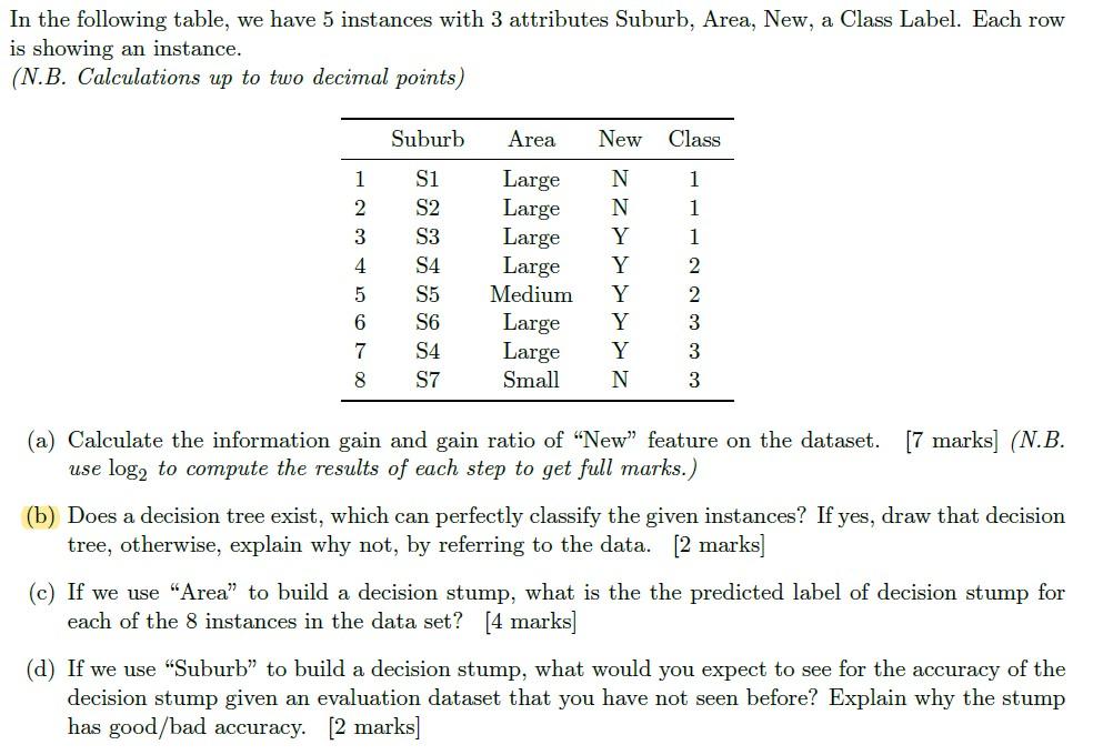 I Need Help With Parts B C And D In The Question Below My Answer To Part A Is Attached In The Bottom Figure Below Th 1