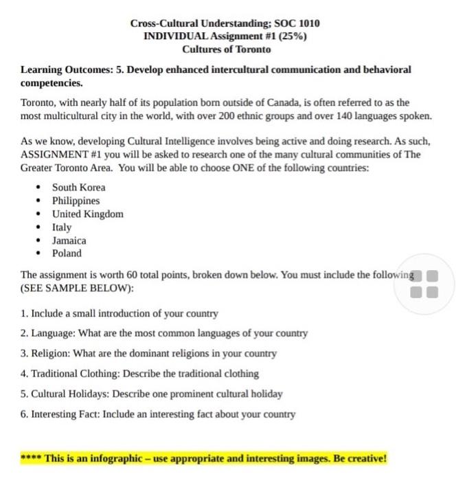 Cross Cultural Understanding Soc 1010 Individual Assignment 1 25 Cultures Of Toronto Learning Outcomes 5 Develop 1