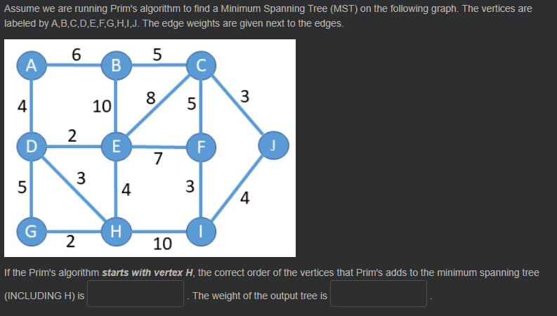 Assume We Are Running Prim S Algorithm To Find A Minimum Spanning Tree Mst On The Following Graph The Vertices Are La 1