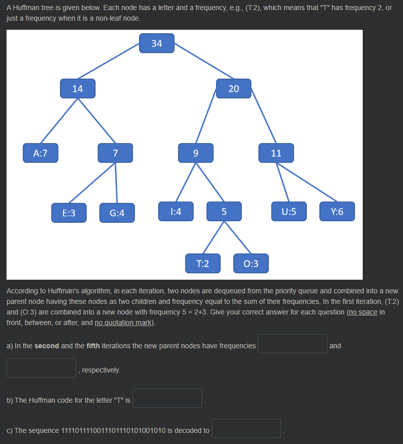 A Huffman Tree Is Given Below Each Node Has A Letter And A Frequency E G T 2 Which Means That T Has Frequency 2 1