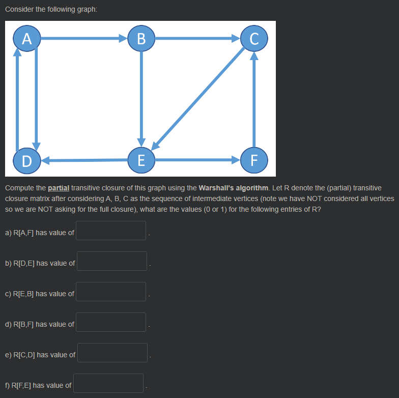 Consider The Following Graph A B D E F Compute The Partial Transitive Closure Of This Graph Using The Warshall S Algori 1