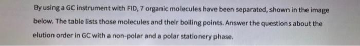 By Using A Gc Instrument With Fid 7 Organic Molecules Have Been Separated Shown In The Image Below The Table Lists Th 1