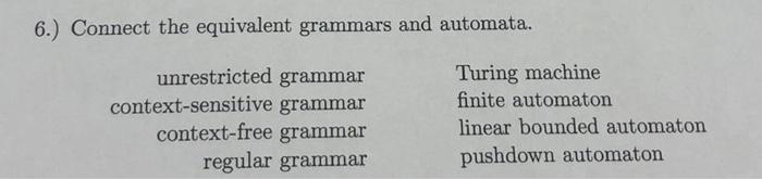 4 Let The Generative Grammar G Be G S A Z U S P With Production Rules P S Aa A X Ass S Y Sas 2