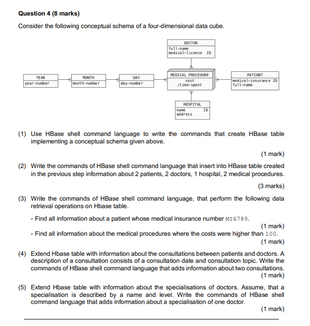 Question 4 8 Marks Consider The Following Conceptual Schema Of A Four Dimensional Data Cube Doctor Full Name Medical 1