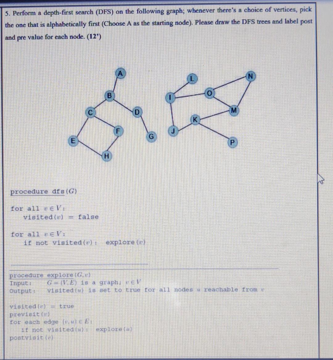 Procedure Dfs G For All Ev For All Ev Visited V False If Not Visited R Explore R Procedure Explore G R 3