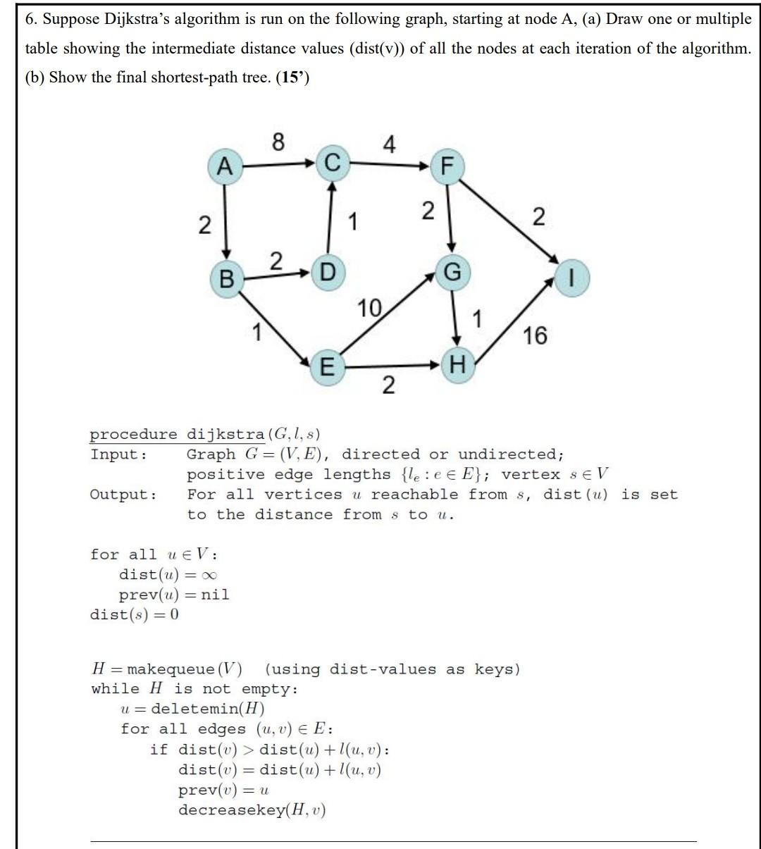 6 Suppose Dijkstra S Algorithm Is Run On The Following Graph Starting At Node A A Draw One Or Multiple Table Showin 1