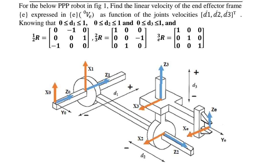For The Below Ppp Robot In Fig 1 Find The Linear Velocity Of The End Effector Frame E Expressed In E V As Function 1