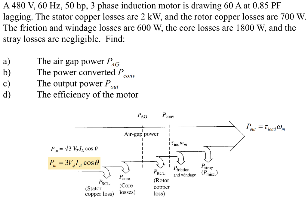 A 480 V 60 Hz 50 Hp 3 Phase Induction Motor Is Drawing 60 A At 0 85 Pf Lagging The Stator Copper Losses Are 2 Kw An 1