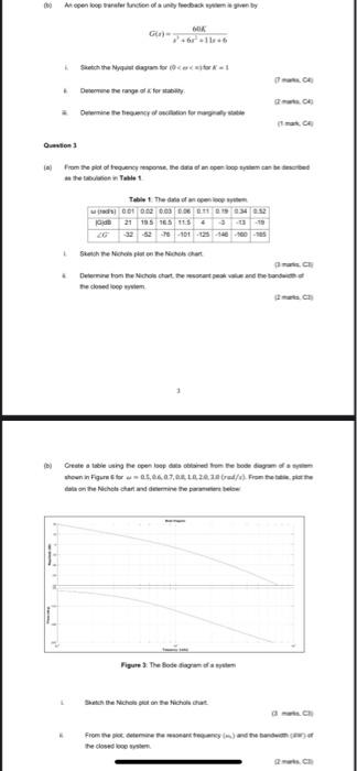 Question 1 Given The Transfer Function Of A System Go 5 5 169 A Obtain The Percent Overshoot Nos Setting Time 7 3