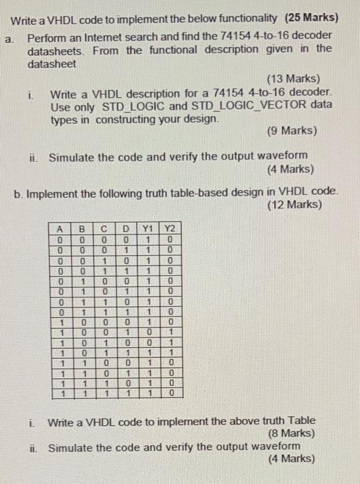A Write A Vhdl Code To Implement The Below Functionality 25 Marks Perform An Internet Search And Find The 74154 4 To 1