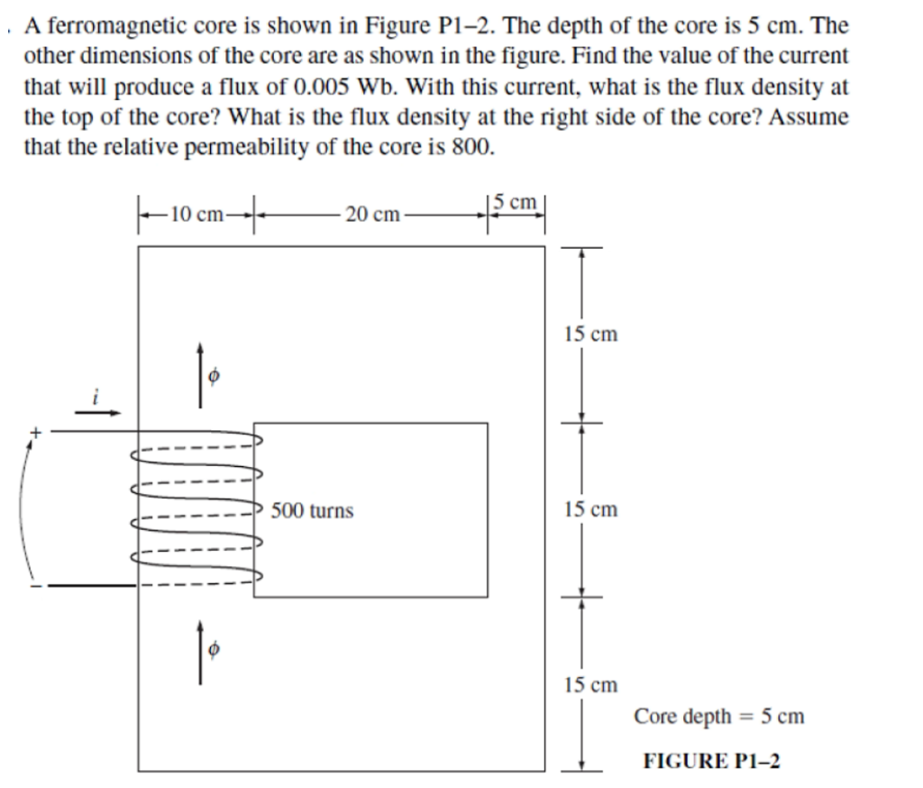 A Ferromagnetic Core Is Shown In Figure P1 2 The Depth Of The Core Is 5 Cm The Other Dimensions Of The Core Are As Sho 1