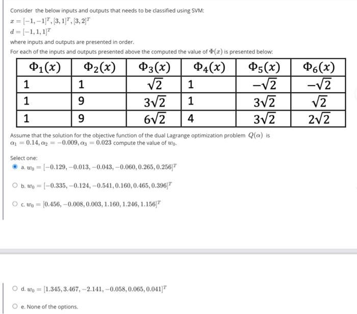 Consider The Below Inputs And Outputs That Needs To Be Classified Using Svm Z 1 1 3 1 3 2 T D 1 1 1 W 1