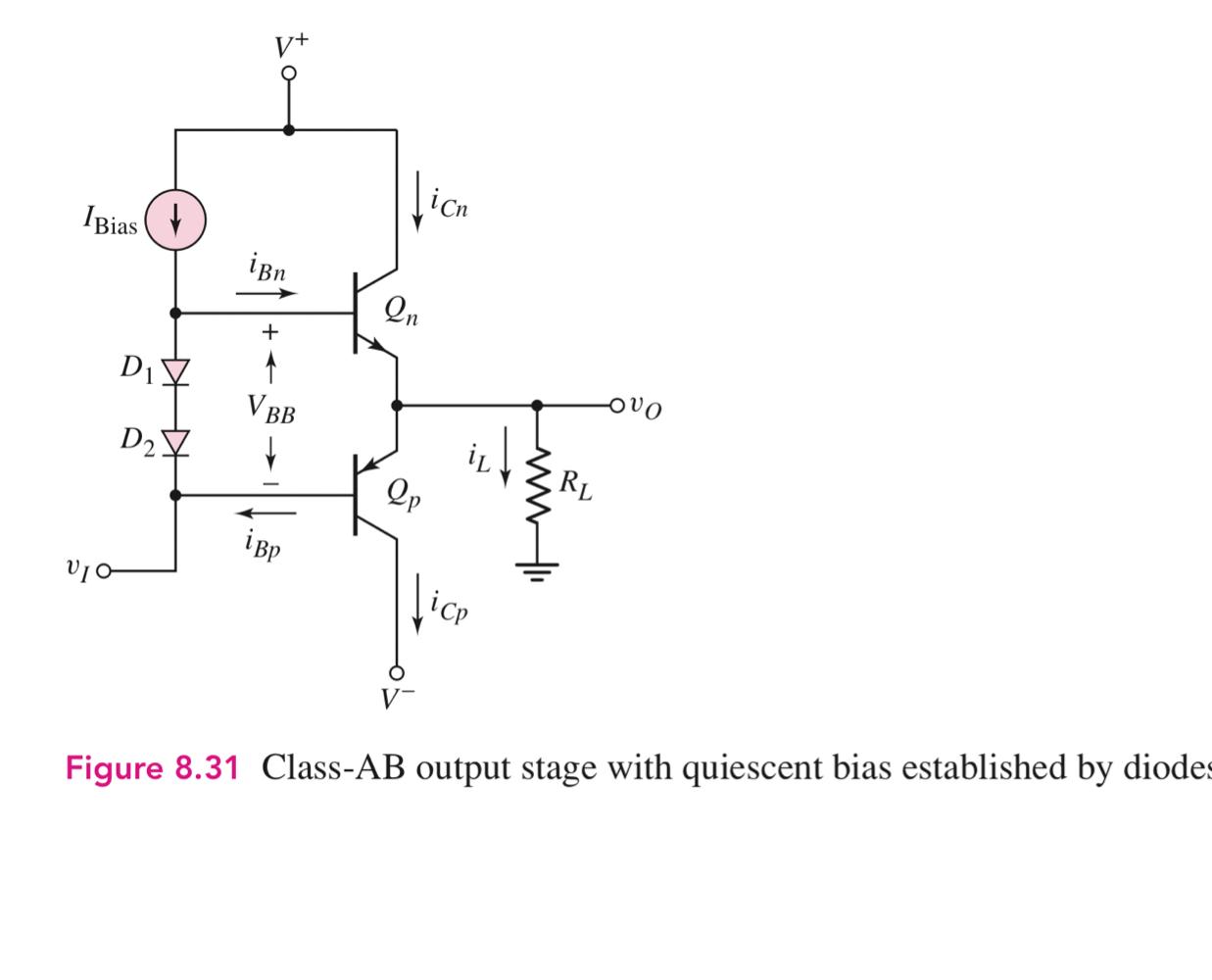 The Circuit In Figure 8 31 Is To Be Designed Such That The Quiescent Collector Currents Are 4 Ma Vo 0 Assume Isq 1