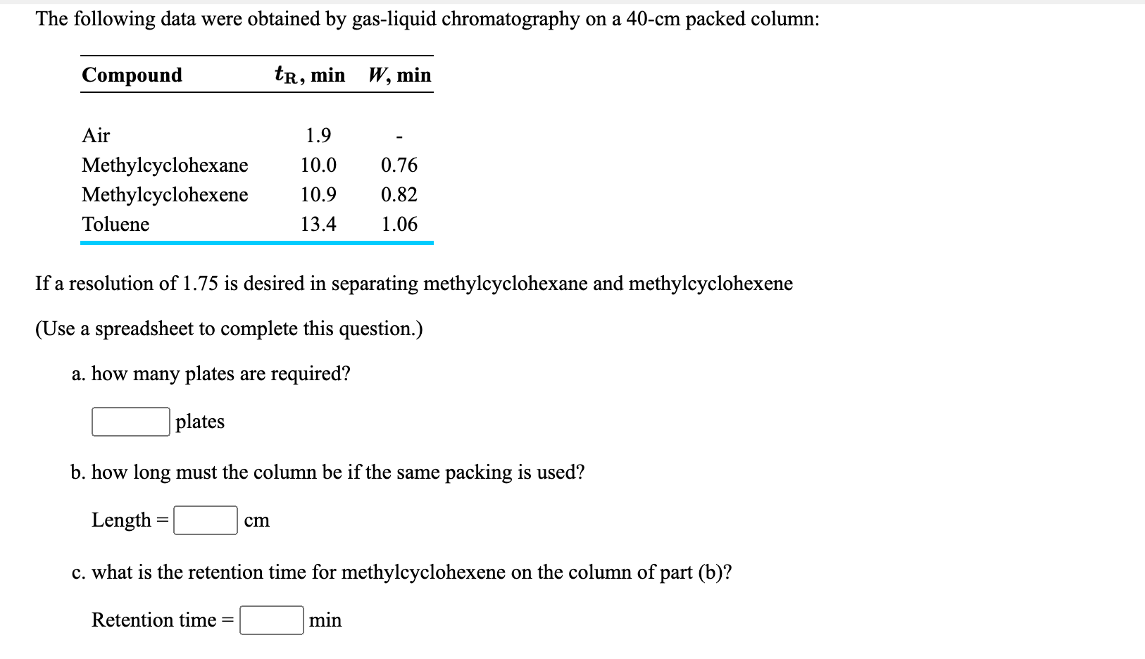 The Following Data Were Obtained By Gas Liquid Chromatography On A 40 Cm Packed Column Compound Tr Min W Min 1 9 Air 1