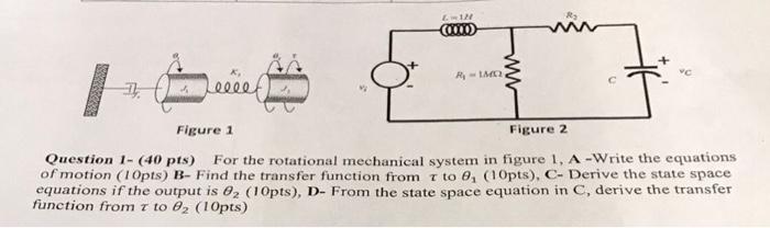 Leeee L 12 0xx R Imd 4 Figure 1 Figure 2 Question 1 40 Pts For The Rotational Mechanical System In Figure 1 A 1