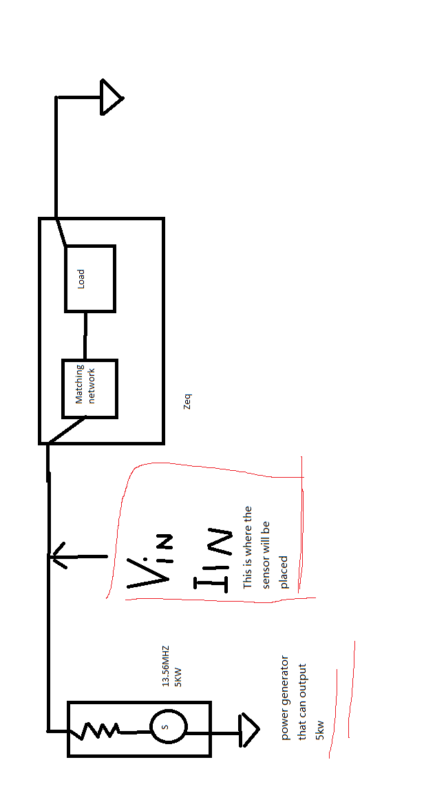 13 56mhz 5kw Power Generator That Can Output 5kw Vin Iin This Is Where The Sensor Will Be Placed Matching Network Zeq 1