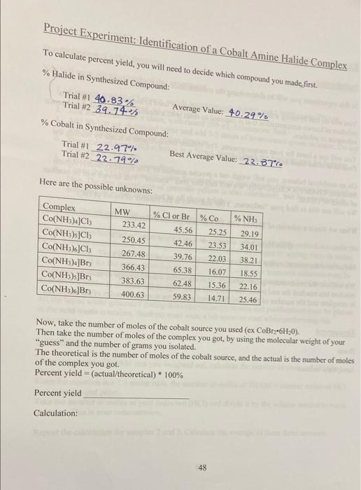 Project Experiment Identification Of A Cobalt Amine Halide Complex To Calculate Percent Yield You Will Need To Decide 1