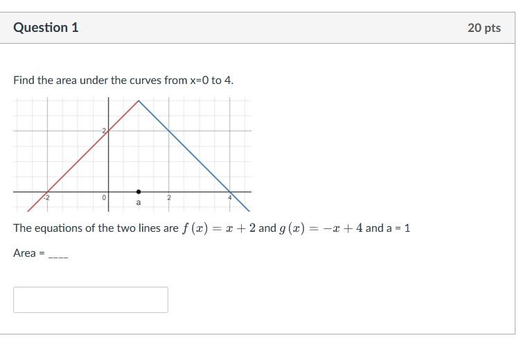 Question 1 Find The Area Under The Curves From X 0 To 4 A 0 2 A The Equations Of The Two Lines Are F X X 2 And G X 1