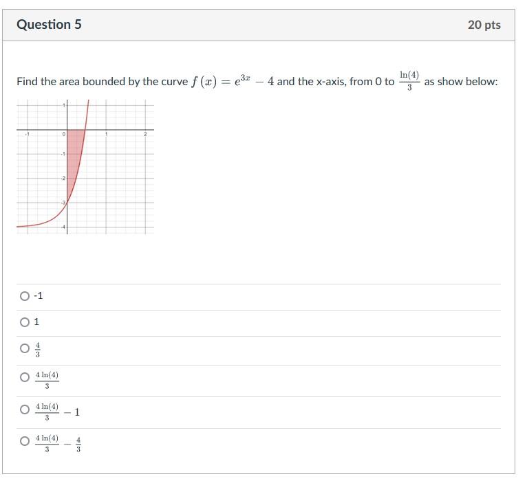Question 5 20 Pts In 4 Find The Area Bounded By The Curve F X 4 And The X Axis From 0 To As Show Below 3 0 O 1 1