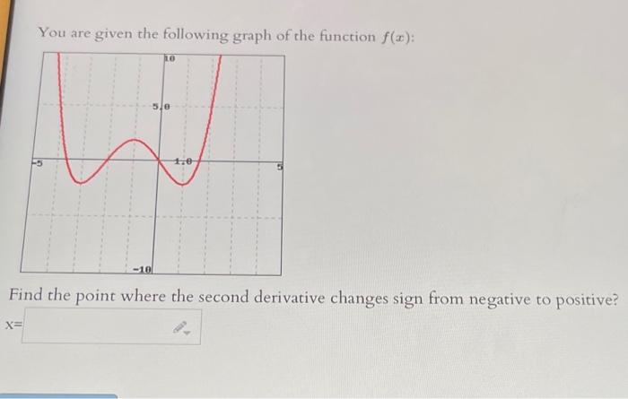 You Are Given The Following Graph Of The Function F X 5 0 10 Find The Point Where The Second Derivative Changes Sign 1