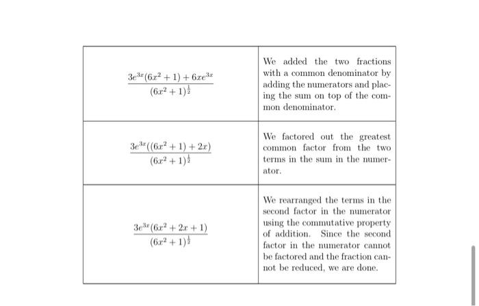 Show What You Know Manipulating Expressions From Calculus Mat 190 Precalculus Objectives The Purpose Of This Assignmen 3