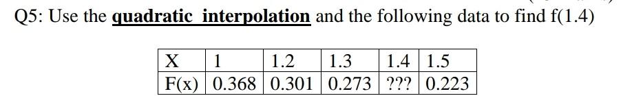 Q5 Use The Quadratic Interpolation And The Following Data To Find F 1 4 X 1 1 2 1 3 1 4 1 5 F X 0 368 0 301 0 273 1