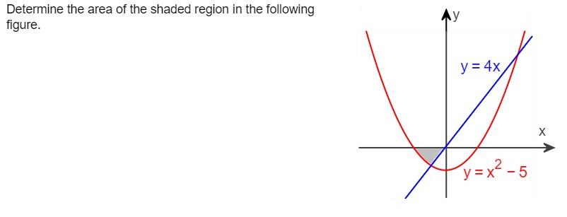 Determine The Area Of The Shaded Region In The Following Figure Y 4x Jj X 2 Y X 5 What Is The Area Of The Region 1