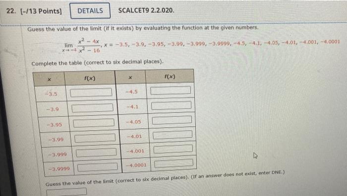 22 13 Points Details Scalcet9 2 2 020 Guess The Value Of The Limit If It Exists By Evaluating The Function At Th 1