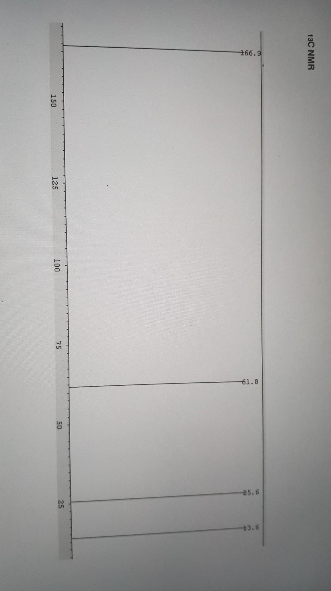 Suggest A Structure For An Unknown Compound Based On These Spectra 2