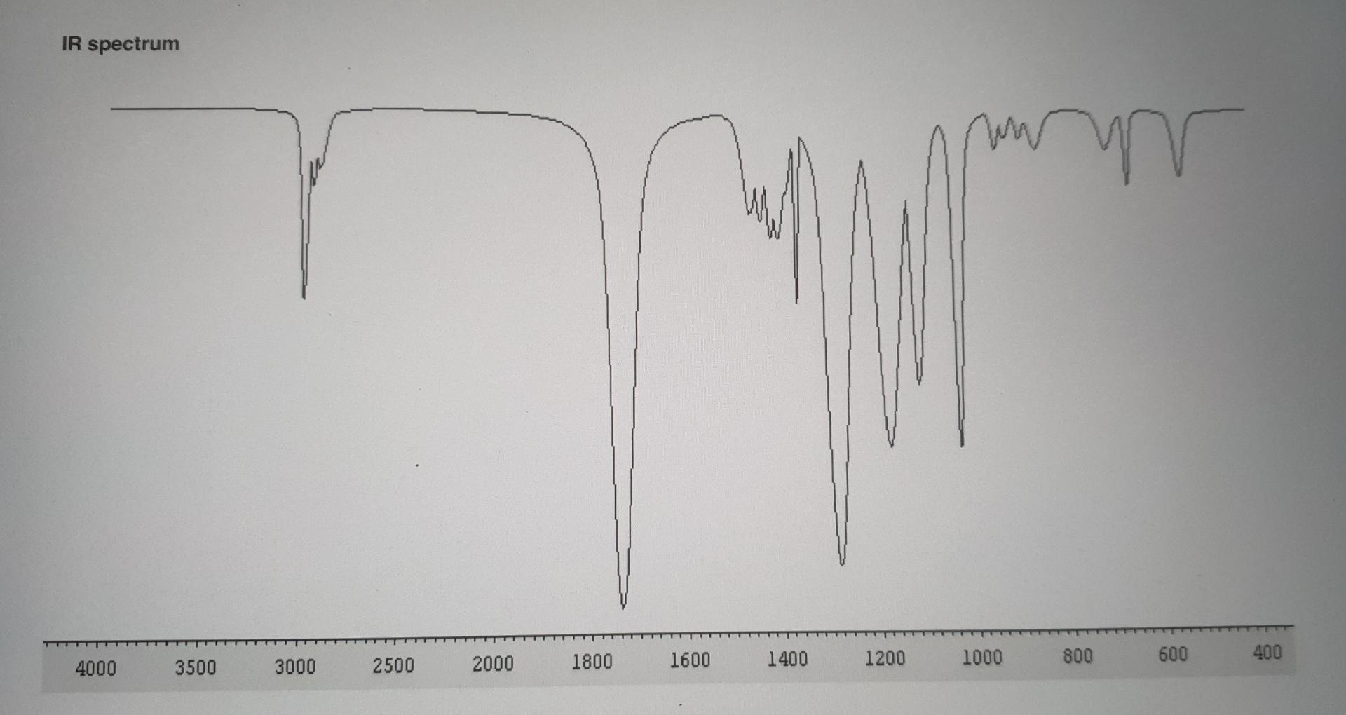 Suggest A Structure For An Unknown Compound Based On These Spectra 3