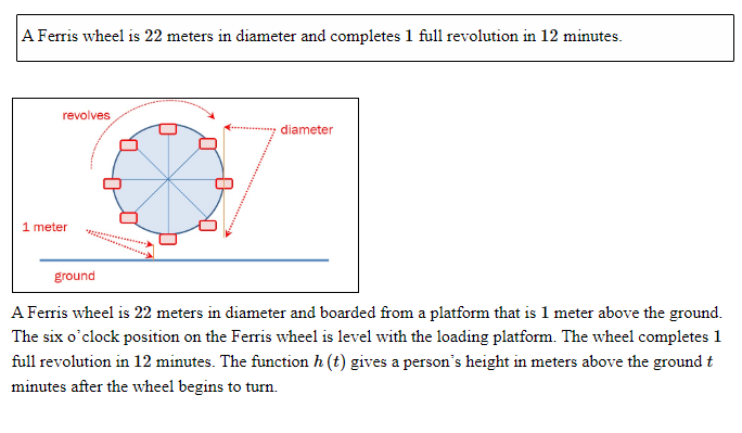 A Ferris Wheel Is 22 Meters In Diameter And Completes 1 Full Revolution In 12 Minutes Revolves Diameter Ground A Ferris 1