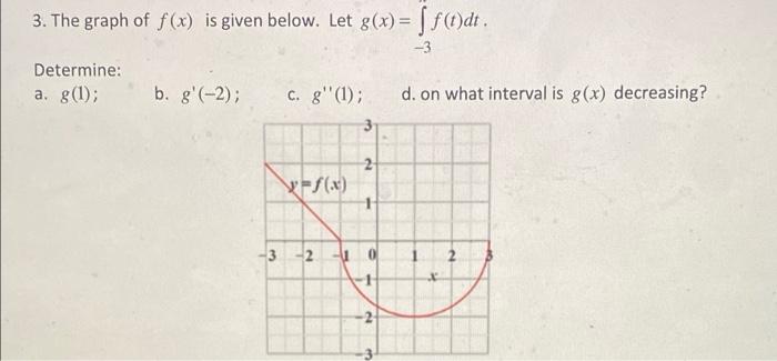 3 The Graph Of F X Is Given Below Let G X F T Dt 3 Determine A G 1 B G 2 C G 1 D On What Interval 1