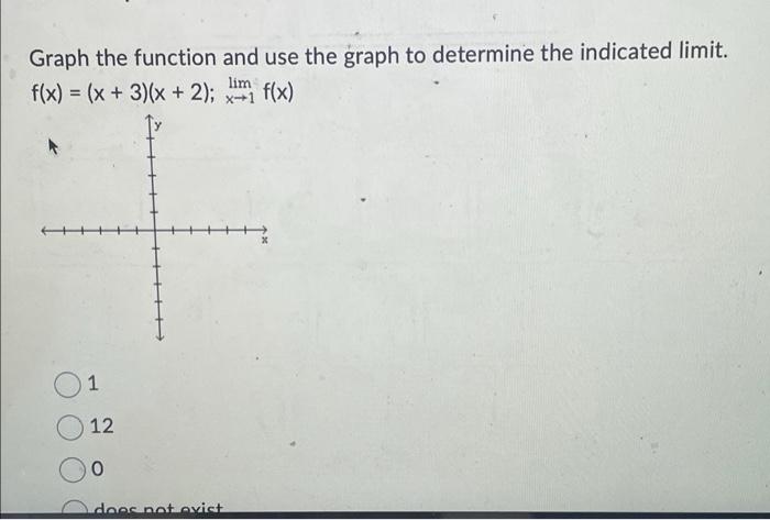 Graph The Function And Use The Graph To Determine The Indicated Limit Lim F X X 3 X 2 F X 1 12 0 Does Not Exi 1