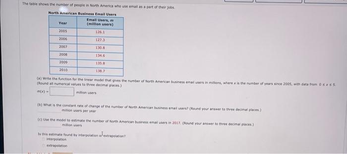 The Table Shows The Number Of People In North America Who Use Emall As A Part Of Their Jobs North American Business Ema 1