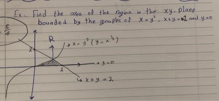 Ex Find The Area Of The Region In The Xy Plane Bounded By The Graphs Of X Y X Y 2 And Y O 4 R 2 1 X Y Y 1