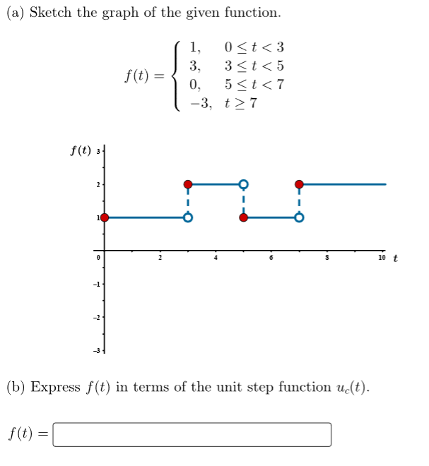A Sketch The Graph Of The Given Function 1 0 T 3 3 3 T 5 F T 0 5 T 7 T 7 3 F T 2 0 2 10 T 1 2 B Ex 1