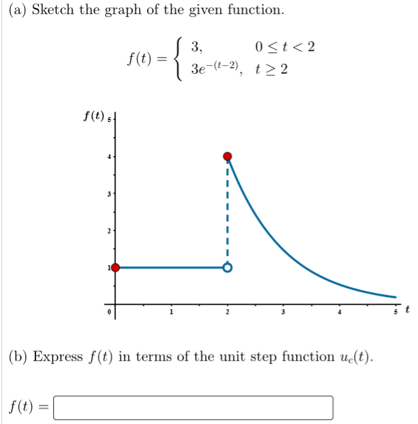 A Sketch The Graph Of The Given Function 3 F T 3e T 2 T 2 F T S 3 2 B Express F T In Terms Of The Unit Ste 1
