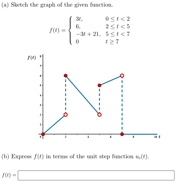A Sketch The Graph Of The Given Function 3t 6 F T 3t 21 0 0 T 2 2 T 5 5 T 7 T27 2 1 2 10 T B Expre 1