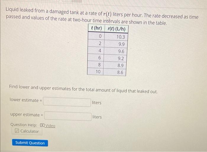 Liquid Leaked From A Damaged Tank At A Rate Of R T Liters Per Hour The Rate Decreased As Time Passed And Values Of The 1