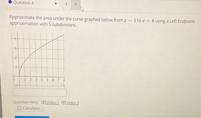 Question 4 Approximate The Area Under The Curve Graphed Below From A 1 To X 6 Using A Left Endpoint Approximation Wi 1