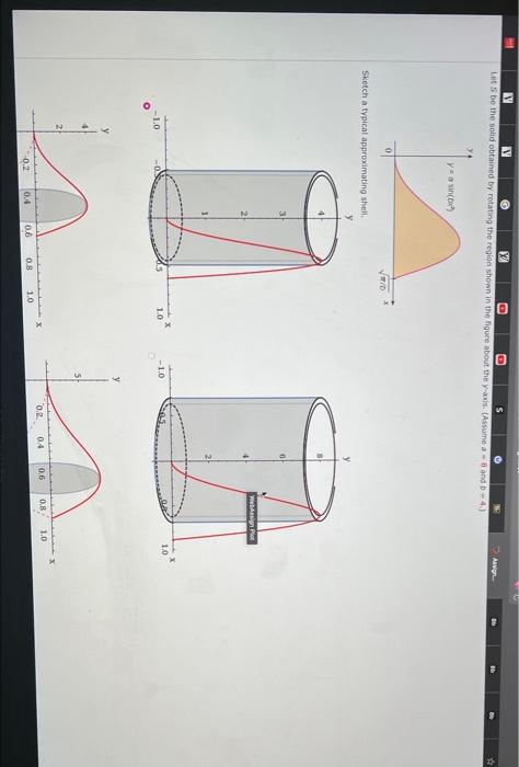 1 Iv V Ya Let S Be The Solid Obtained By Rotating The Region Shown In The Figure About The Y Axis Assume A 8 And B 4 1