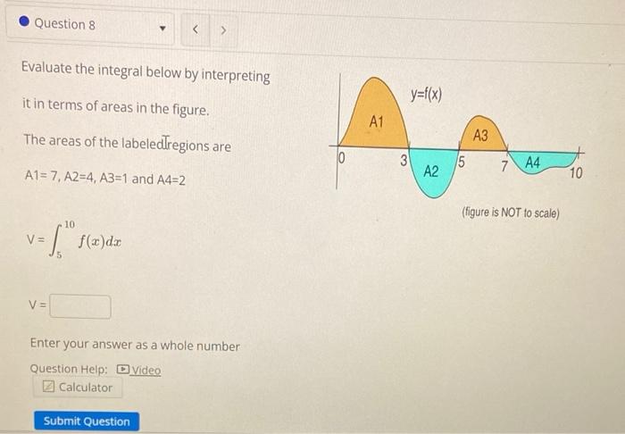 Question 8 Evaluate The Integral Below By Interpreting It In Terms Of Areas In The Figure The Areas Of The Labeleds 1