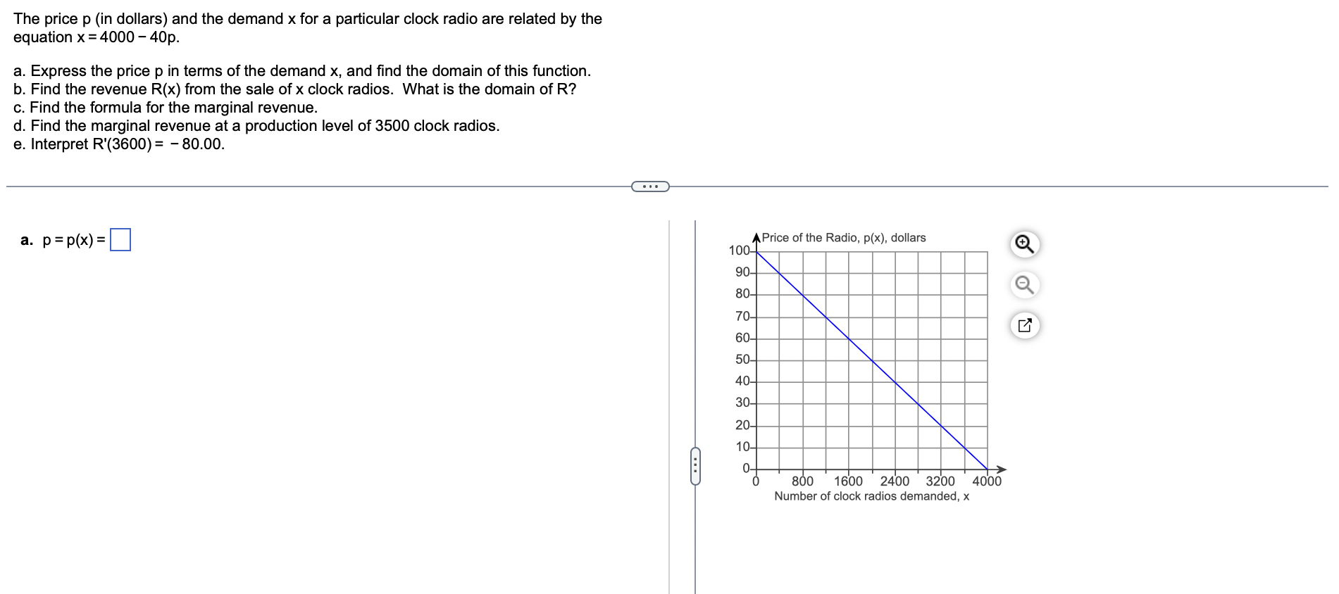 The Price P In Dollars And The Demand X For A Particular Clock Radio Are Related By The Equation X 4000 40p A Ex 1