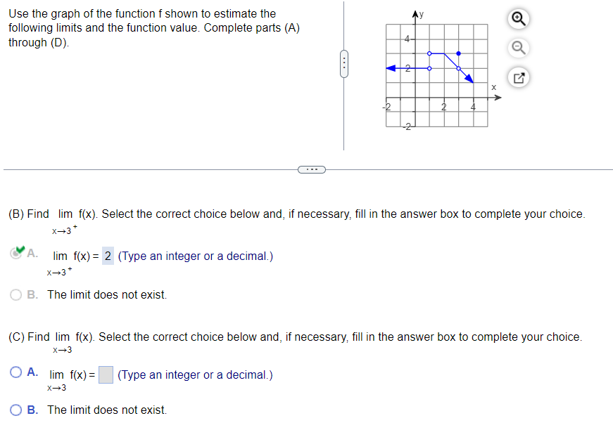 Use The Graph Of The Function F Shown To Estimate The Following Limits And The Function Value Complete Parts A Throug 1