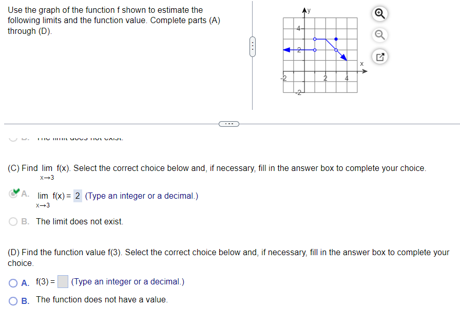 Use The Graph Of The Function F Shown To Estimate The Following Limits And The Function Value Complete Parts A Throug 1