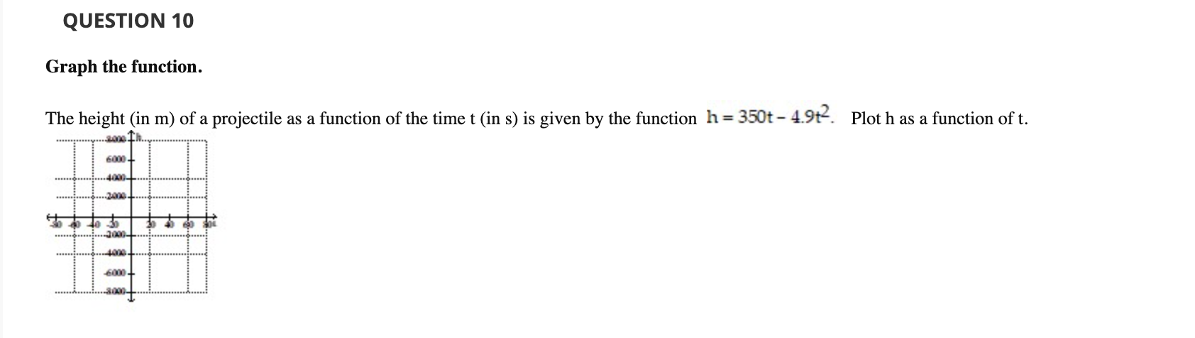 Question 10 Graph The Function The Height In M Of A Projectile As A Function Of The Time T In S Is Given By The Fun 1